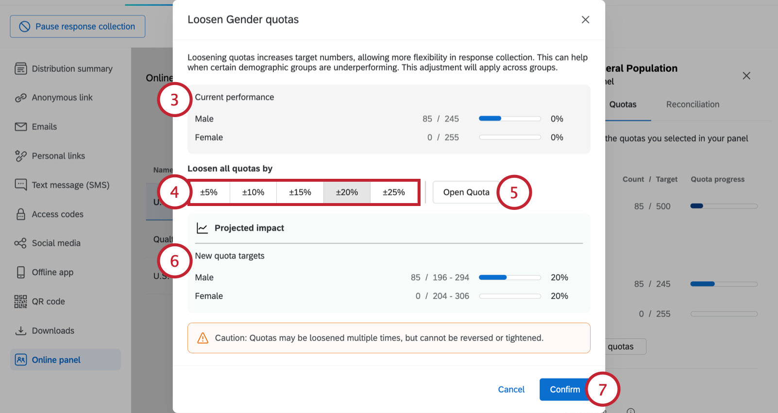 loosening the quota requirements