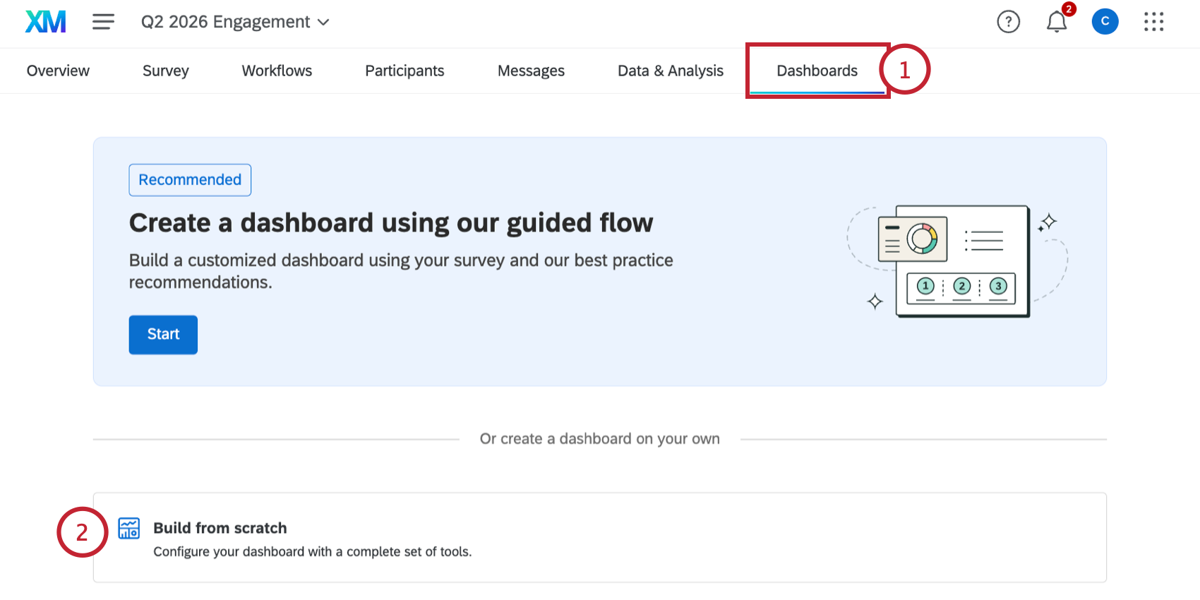 creating a new dashboard from scratch