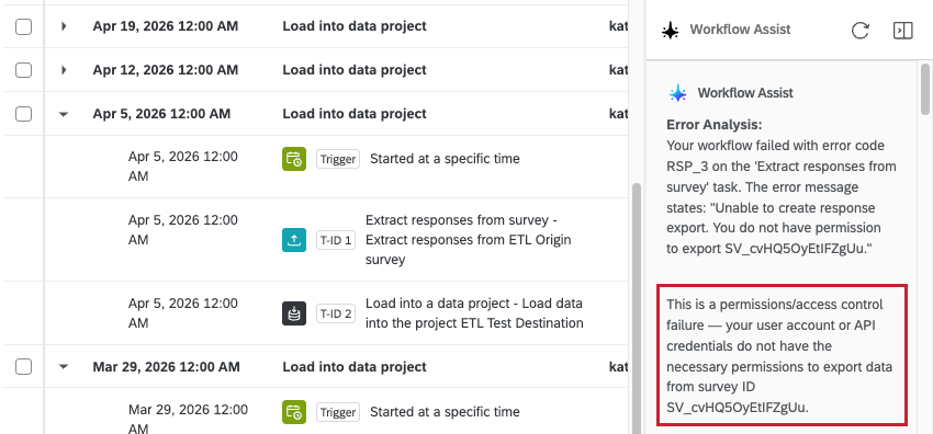 an AI chat transcript that explains the workflow failed because the user account lacks the API credentials or permissions to change a particular survey