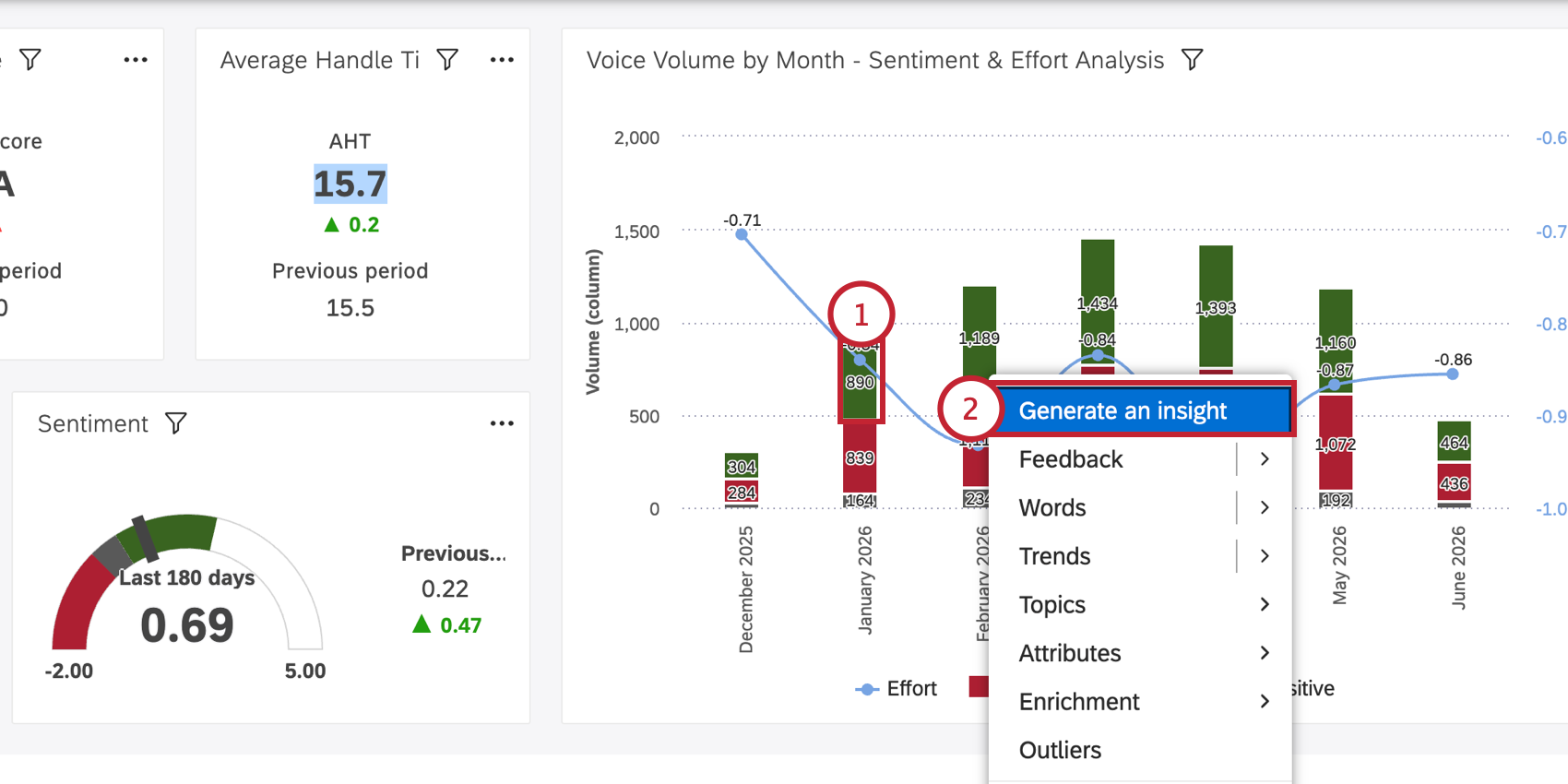generating an insight on a studio widget