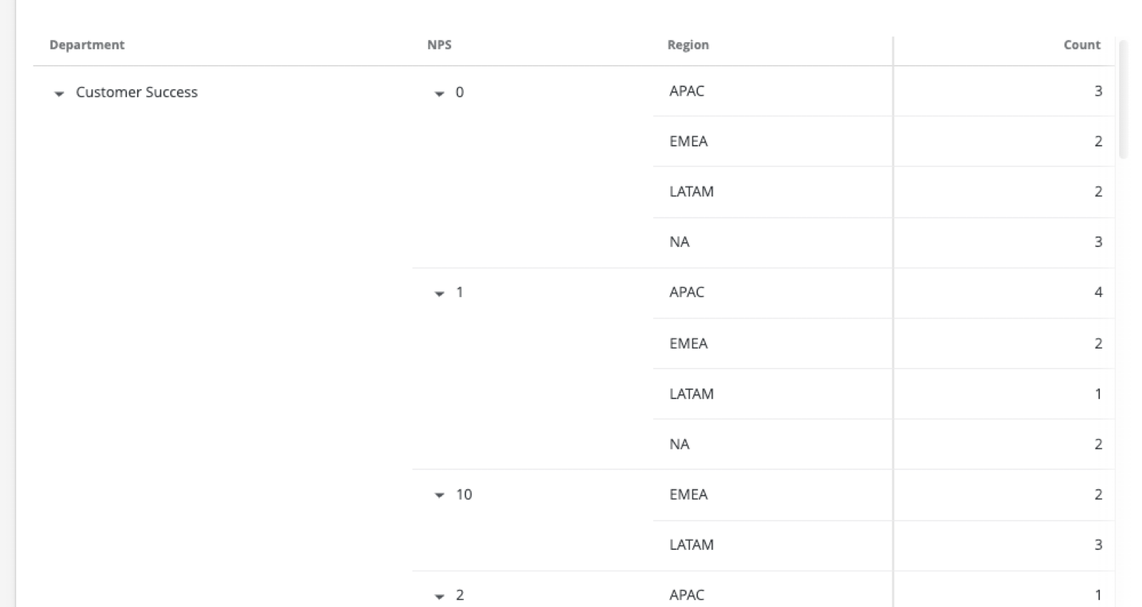 image of the table widget described