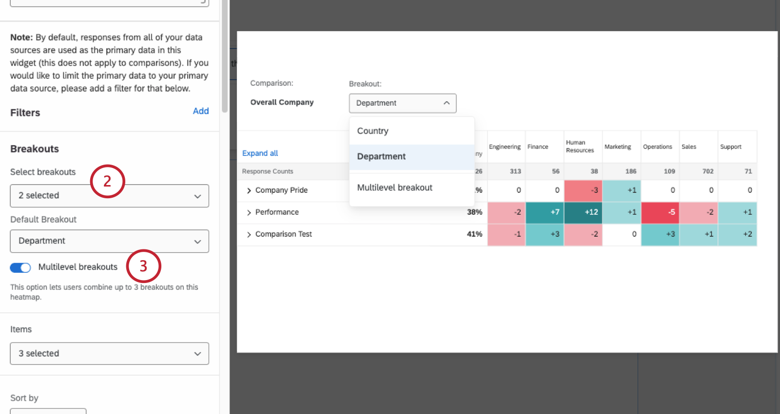 while a heatmap widget is in editing mode, the select breakouts and multilevel breakouts settings are highlighted