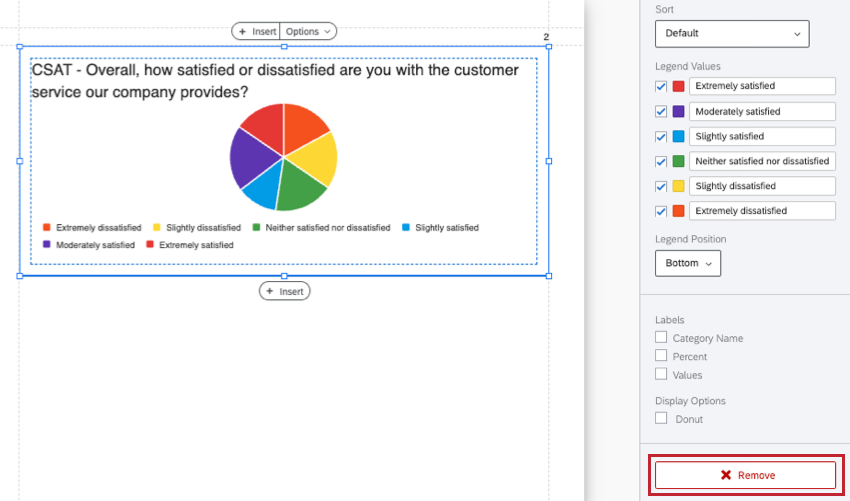 "remove" button highlighted at the bottom of a reports visualization