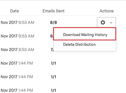Opzione di download della cronologia di distribuzione per una singola distribuzione