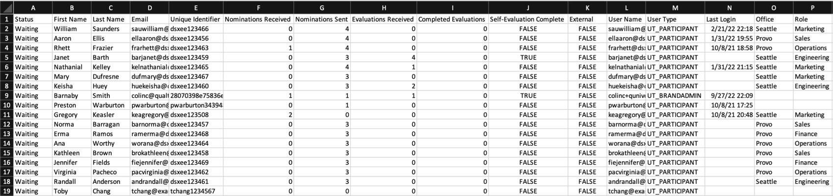 Example participant list downloaded to CSV