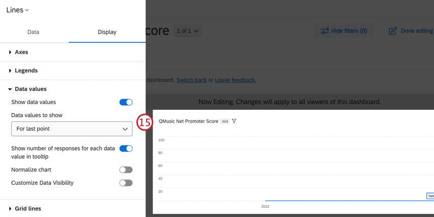 Sezione Valori dei dati della scheda Display