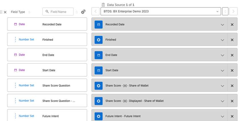 BX Dashboard fields in the dashboard data tab