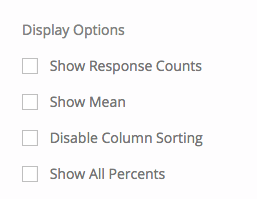 Zoom-in on the Display Options in the editing pane