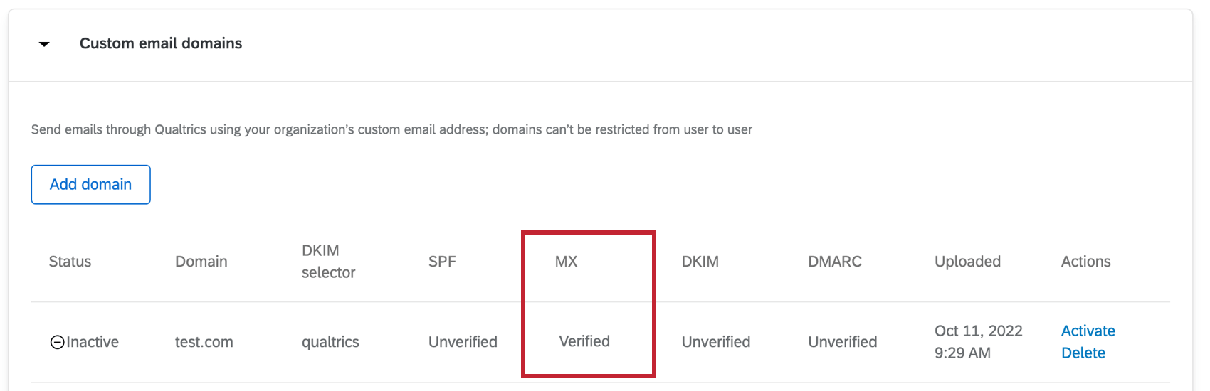 reviewing a custom domain in Qualtrics. the MX column is used to find if the MX is verified