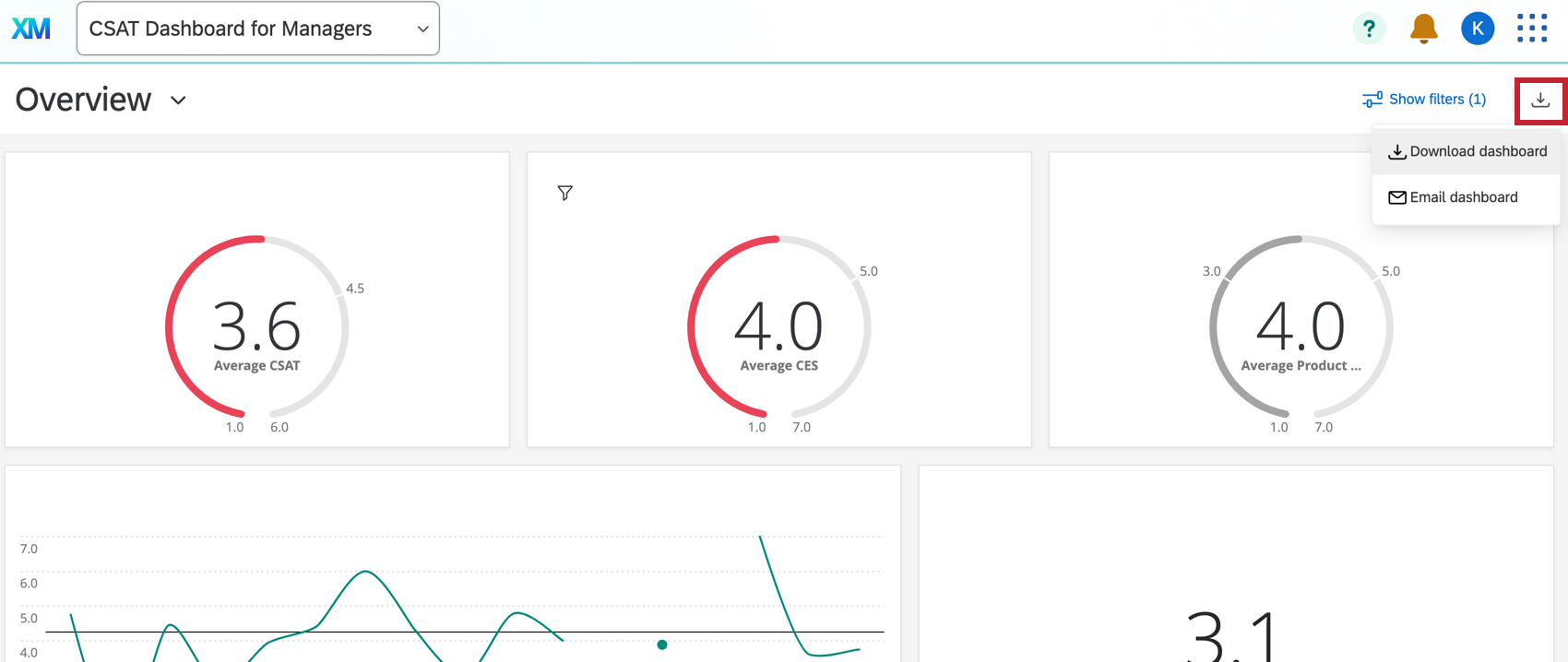 Zeigt die Exportdrucktaste in der Dashboard an.