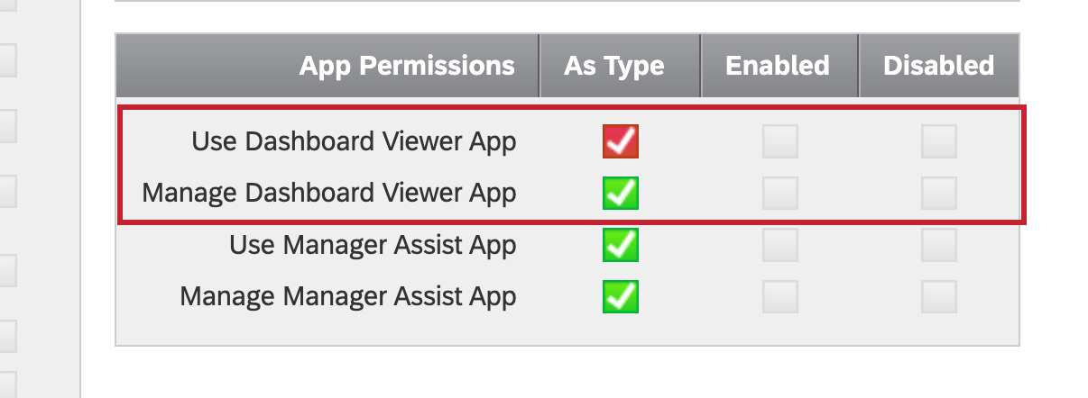 Dashboard Viewer app permissions from the admin tab.