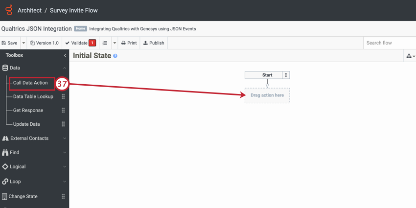 dragging the Call Data Action title to the flow