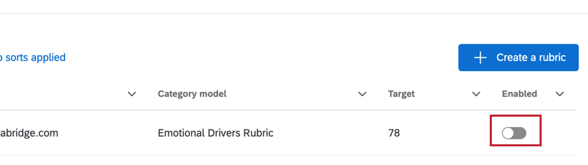 Enable switch turned off