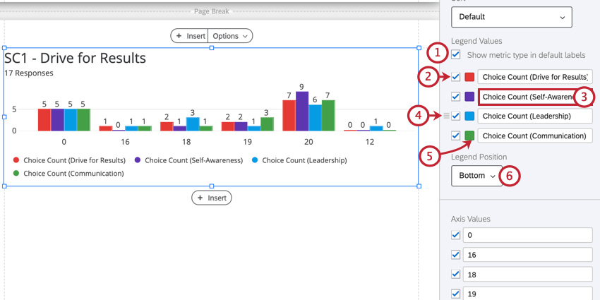 Visualisierung