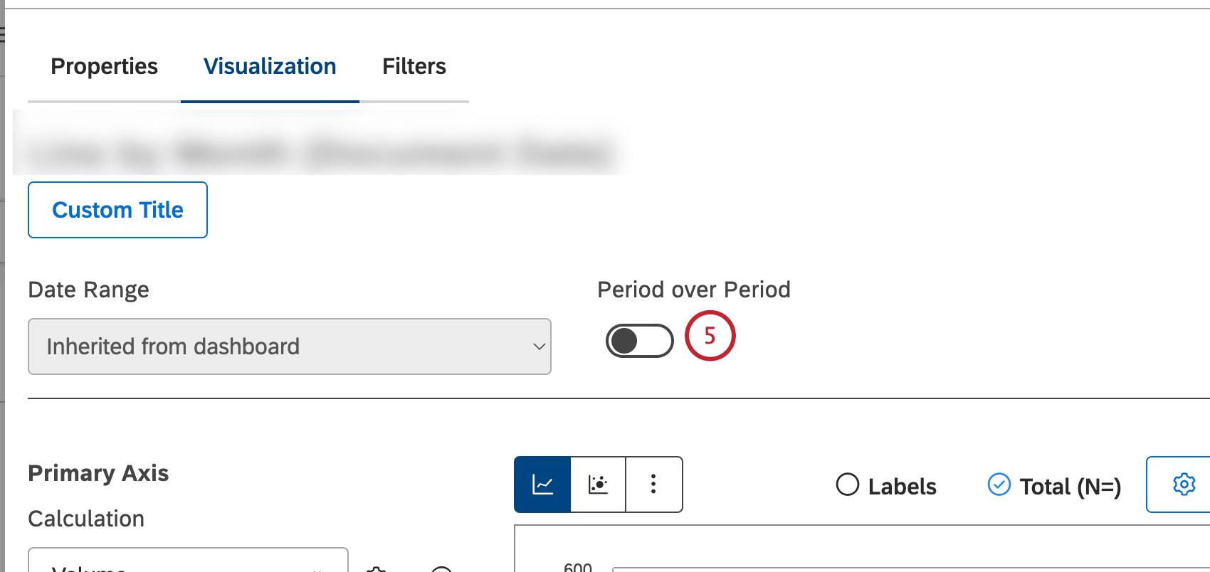 Period over period