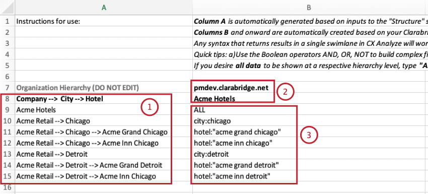 Come devono essere mappati i filtri in MS Excel, sulla base dellesempio di Acme Hotels