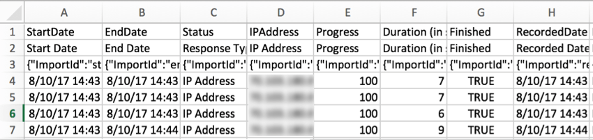 image of a data set