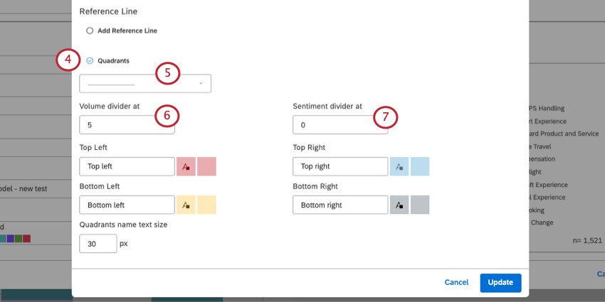 Select and configure quadrants