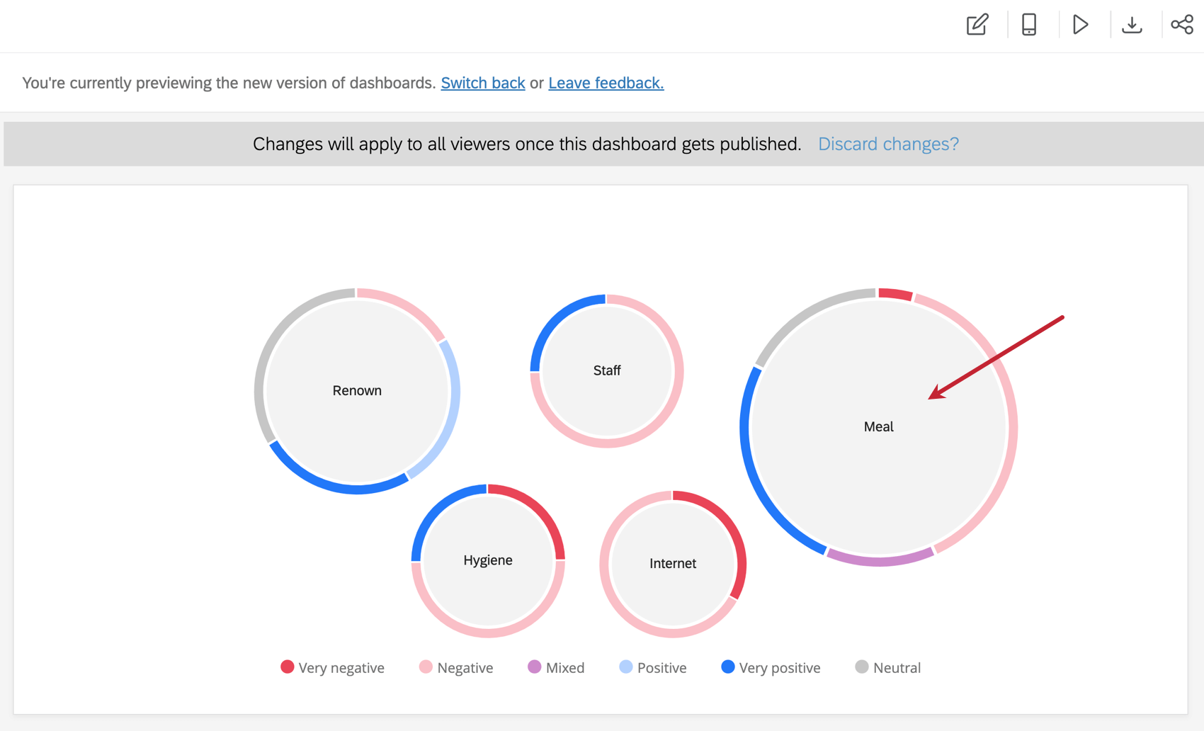 flèche pointant vers la bulle repas dans notre widget bulle