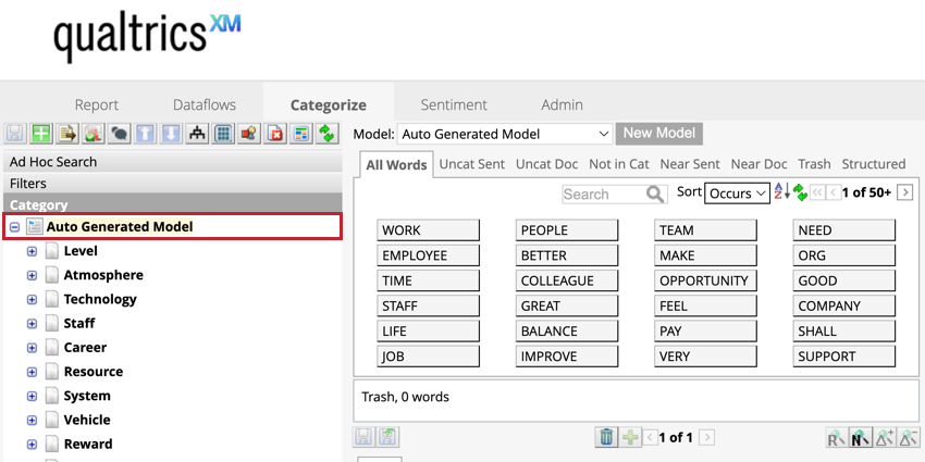 Auto generated model in the category list