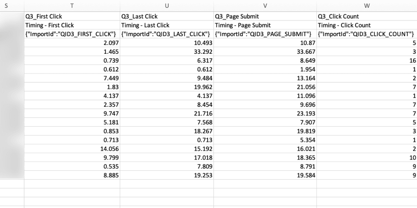 image of the data for a timing question when exported to CSV format