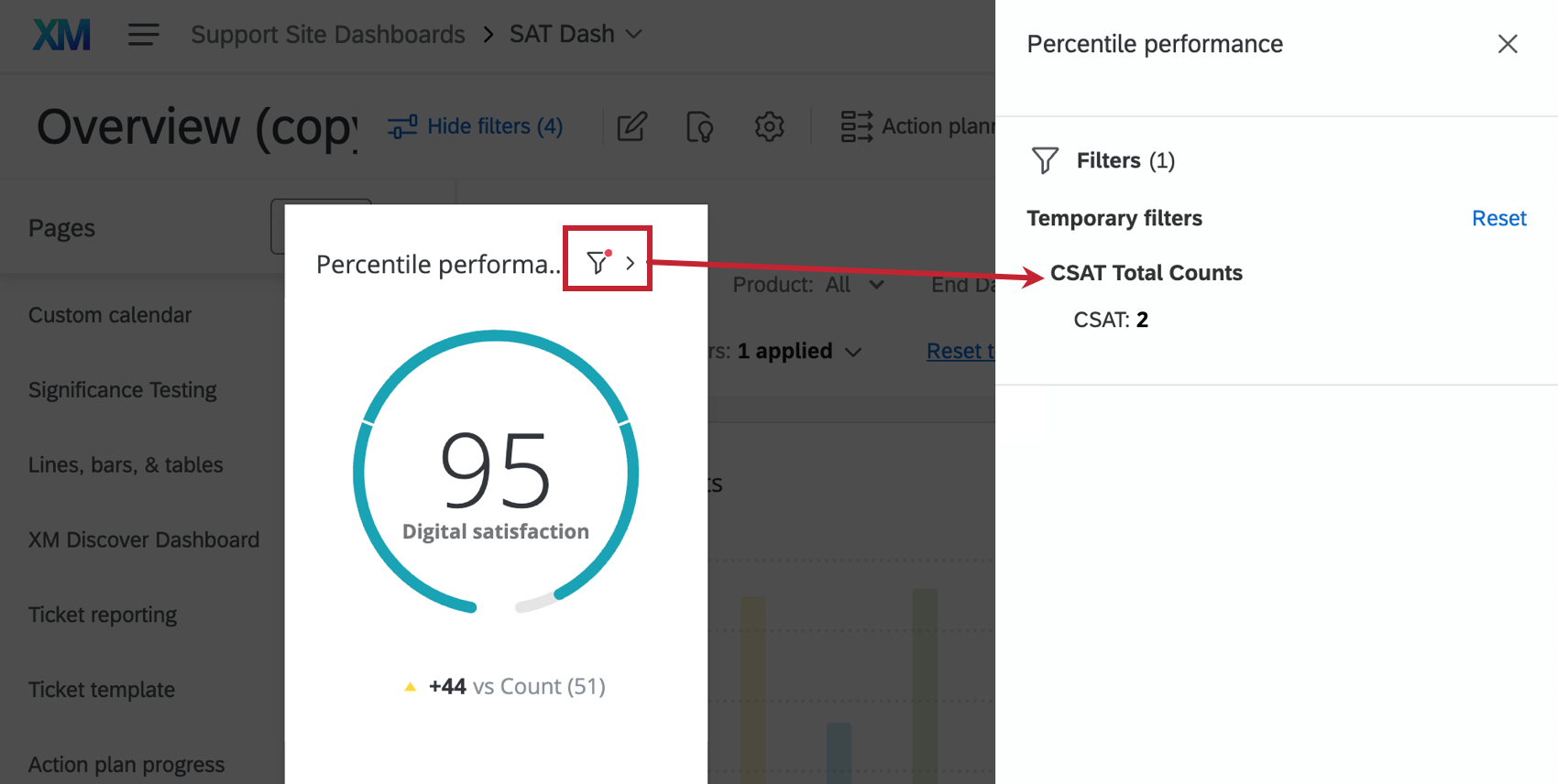 Icona visualizzata sui widget per indicare che è stato inserito un filtro temporaneo