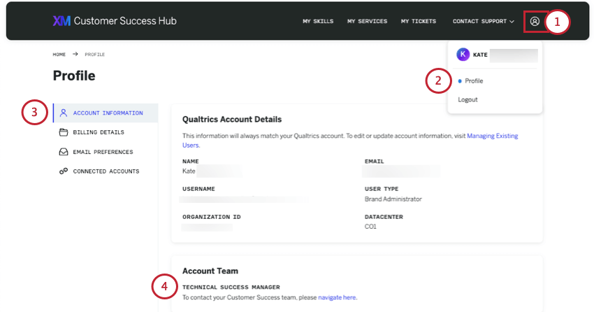 profil du customer success hub
