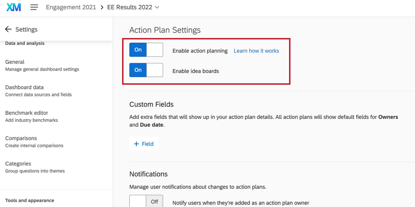 La configuración del plan de acción
