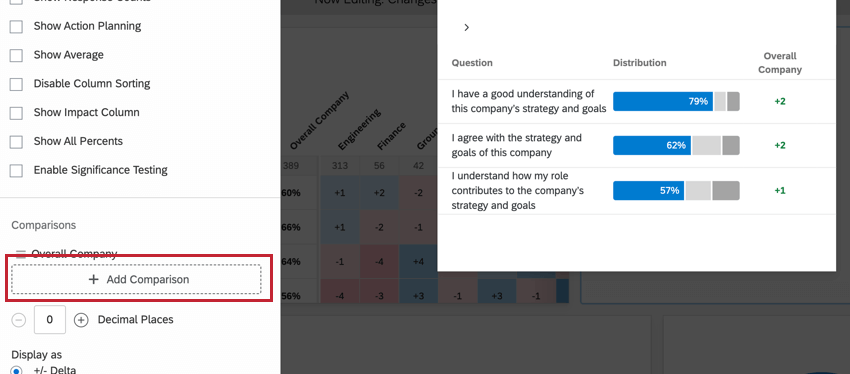 il pulsante aggiungi confronto quando si modifica un widget