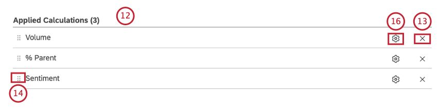 The selected calculations display in the Applied Calculations section.