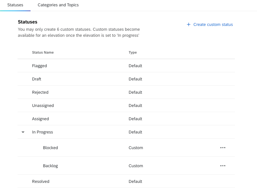 status tabelle innerhalb der einstellungen eines bain projektes
