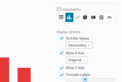 Display Options in the visualization editing pane, the first being Sort Bar Values