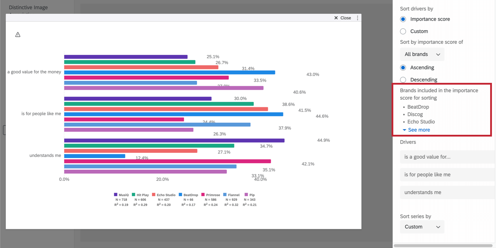 Bulleted list of brands in the widget to confirm what is included in the calculation