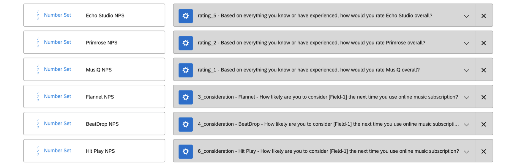 NPS quesions mapped in the dashboard