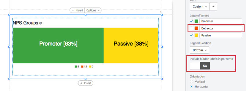 Il valore deselezionato non viene incluso nel calcolo delle percentuali