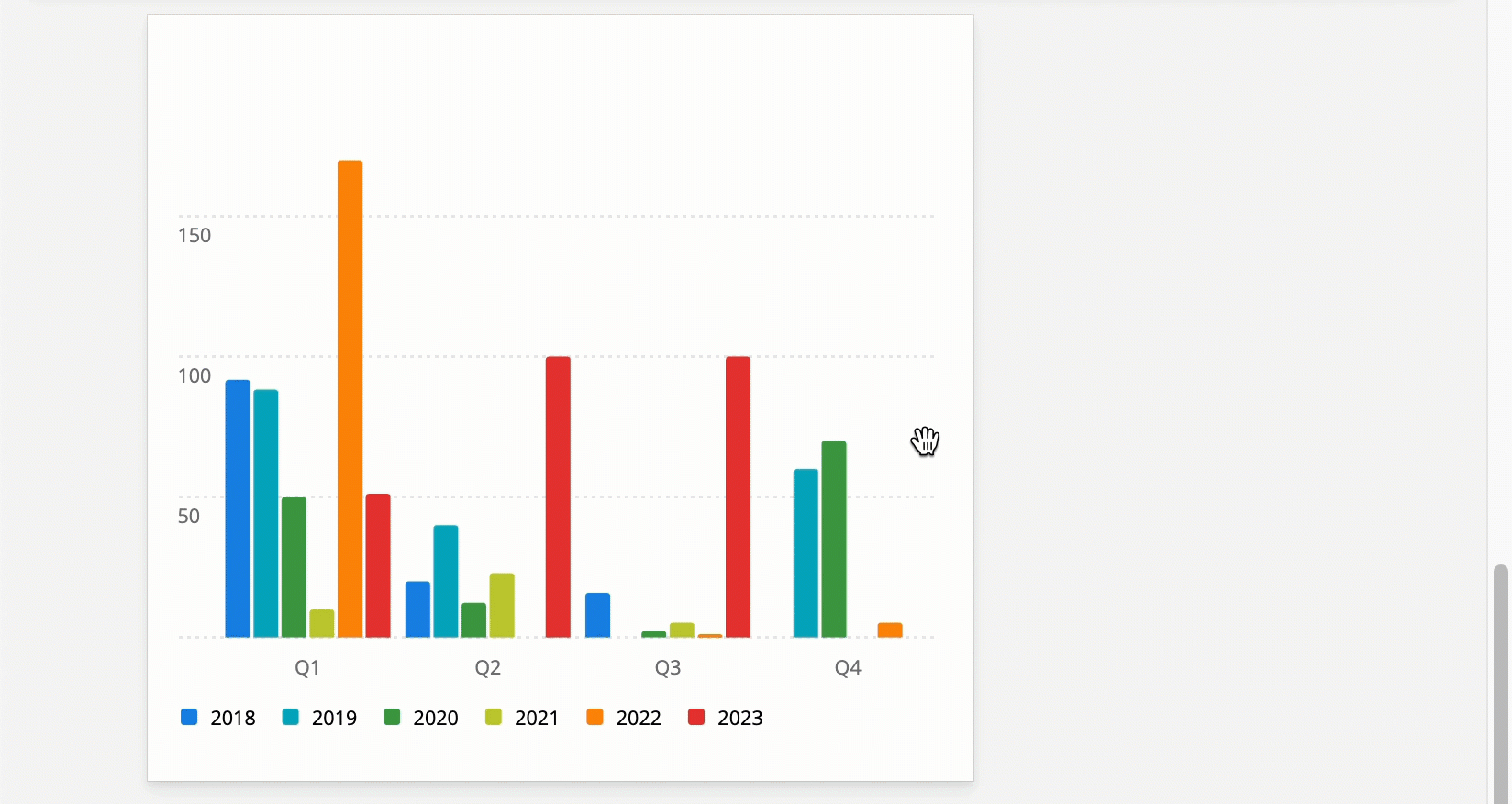 gif eines Widget, das per Drag&Drop um das Dashboard gezogen wird