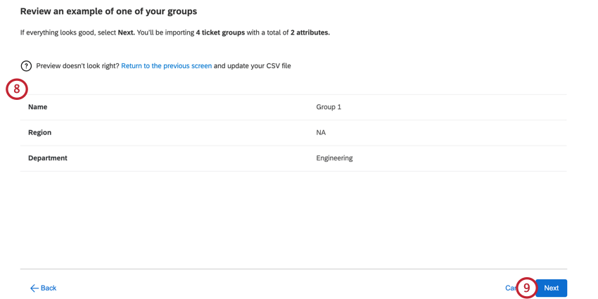 reviewing an example of one of the groups