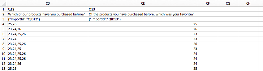 Typical data export