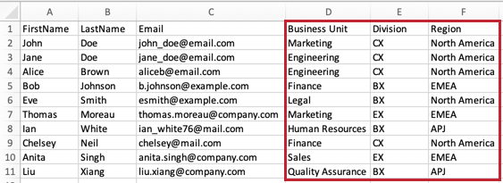 Foglio di calcolo in Excel con intestazioni per nome, e-mail, ecc. ma anche intestazioni per Business Unit, Regione e Divisione