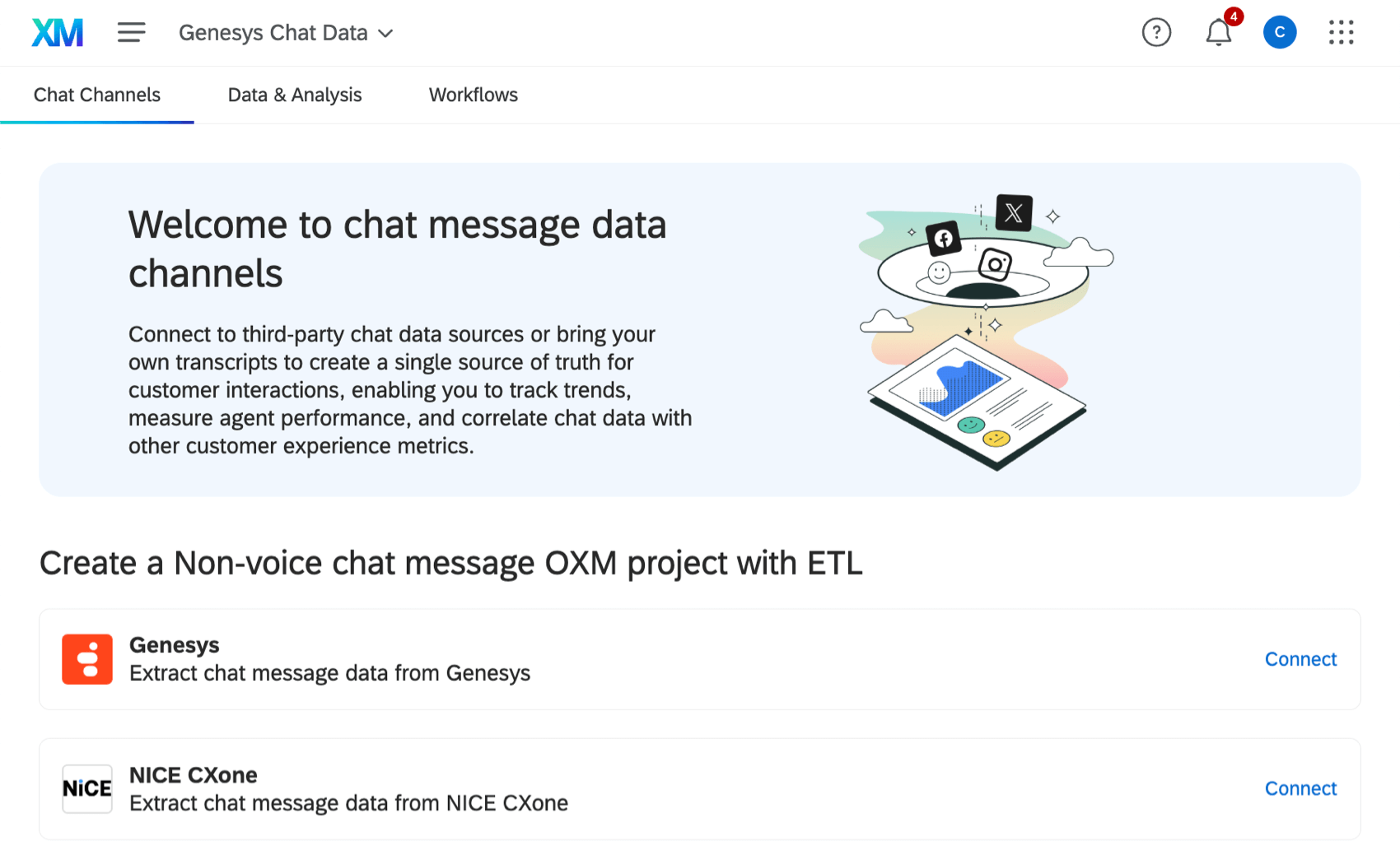 page principale dun projet de données de chat
