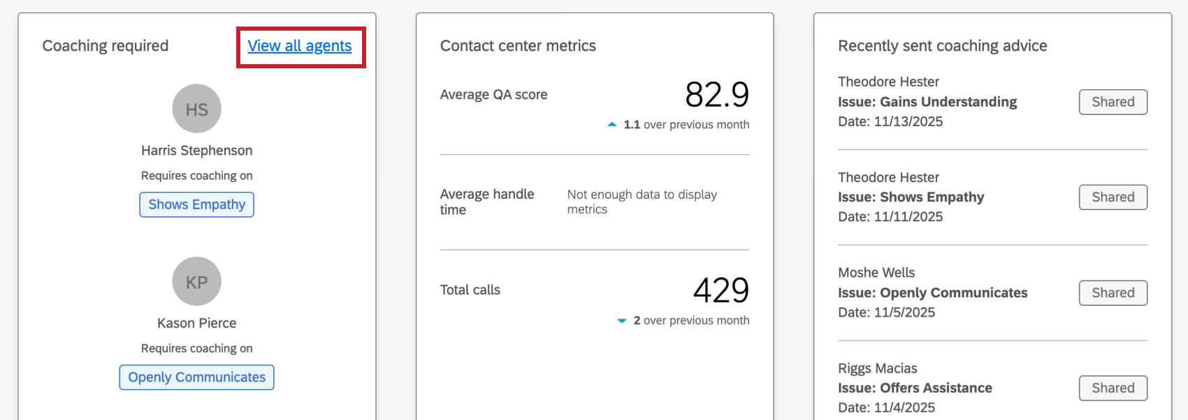 "view all agents" highlighted within the coaching required widget