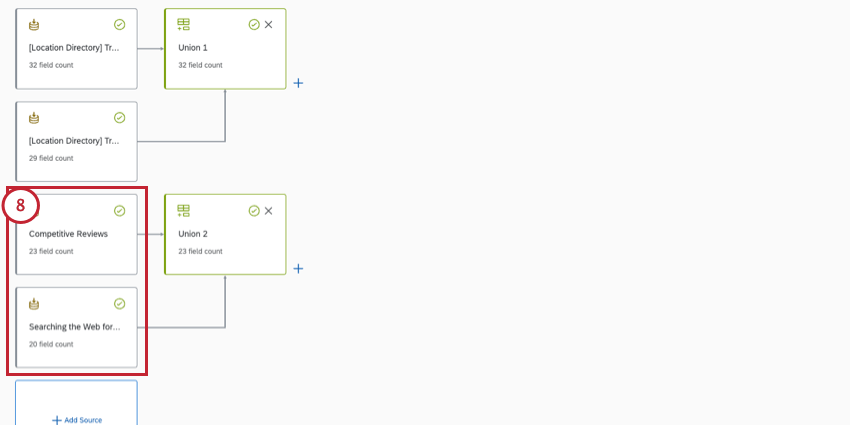 ORM sources added