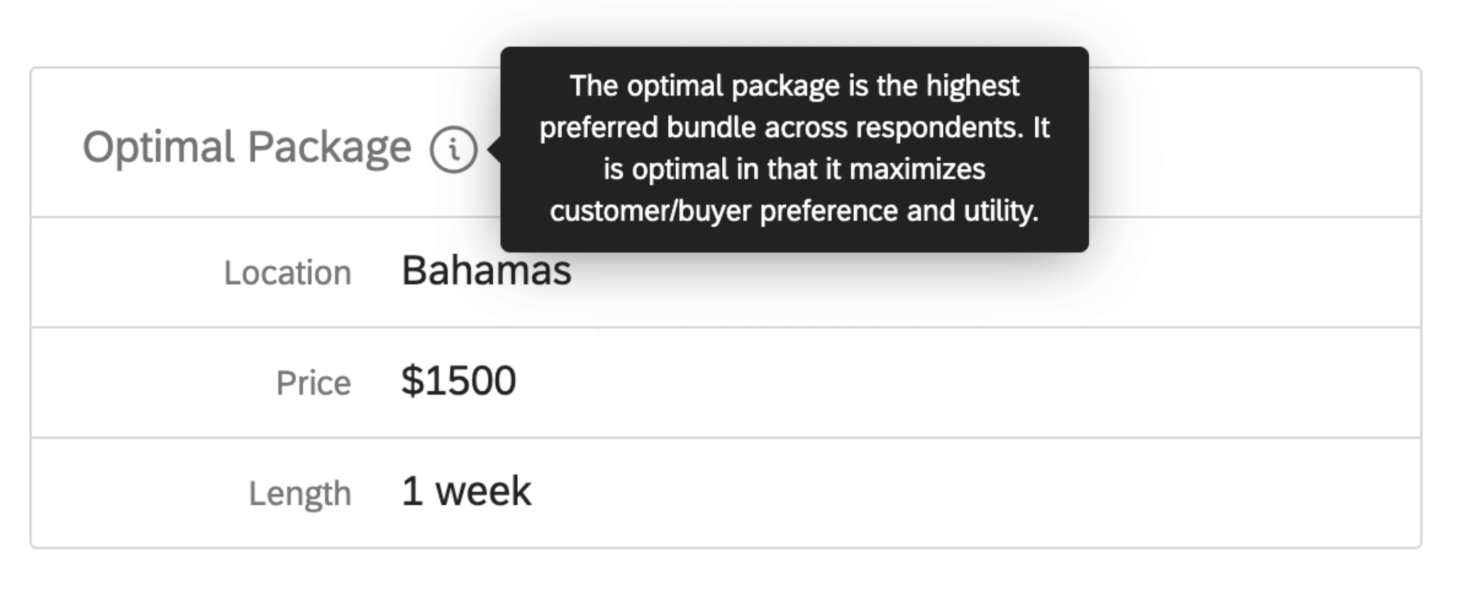 Tooltip describing optimal package