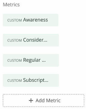 Metrics listed inside the widget editing pane - awareness, consideration, regular use, subscription
