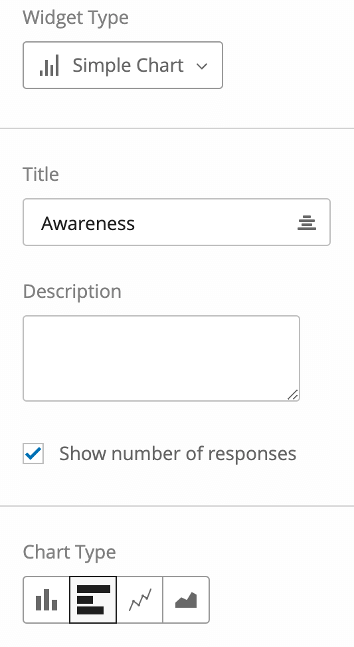 チャート・アウェアネスの命名