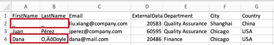 CSV, in der chinesische Zeichen durch Unterstriche ersetzt werden und das Apostroph in einem Nachnamen zu zufälligen Symbolen wird