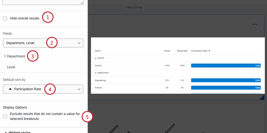 anpassen eines Widgets für die Antwortrate