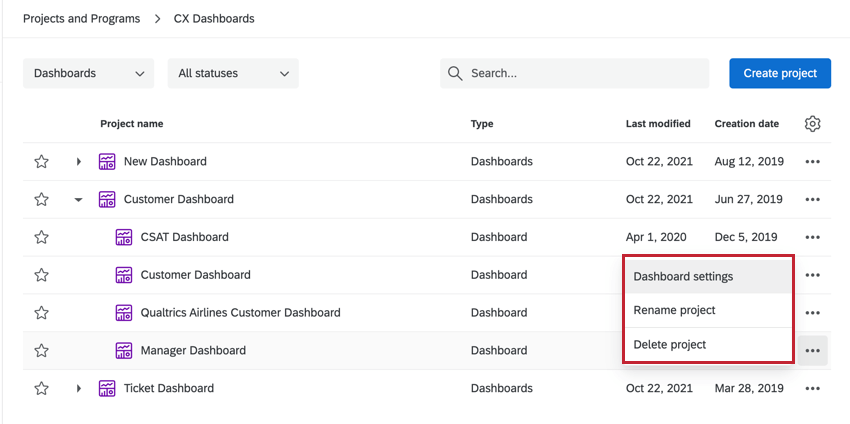 le opzioni per un dashboard cx
