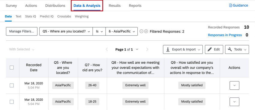 Image of the data & analysis tab