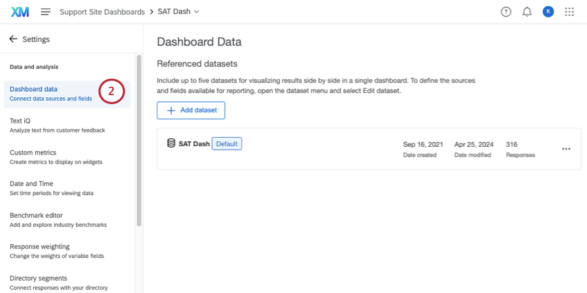 Dashboard data tab of dashboard settings is the default